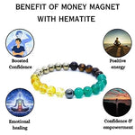 Money Magnet With Hematite Bracelet – 8 MM (Attracting Wealth)