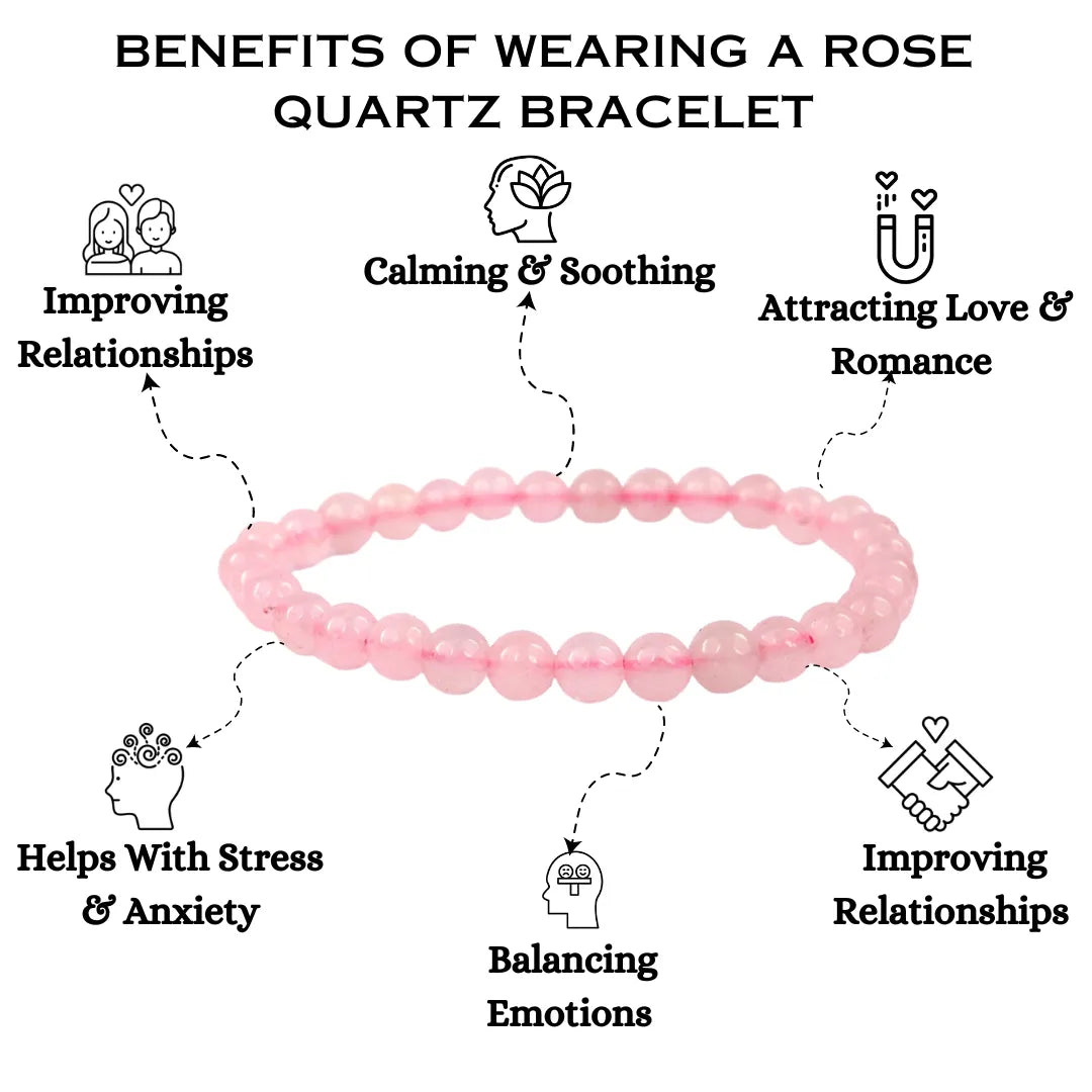 Rose Quartz Bracelet – 8 MM (Love & Relationships)