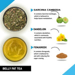 Belly Fat Tea and Slimming Tea Combo - For Instant Weight Loss & Flatter Tummy