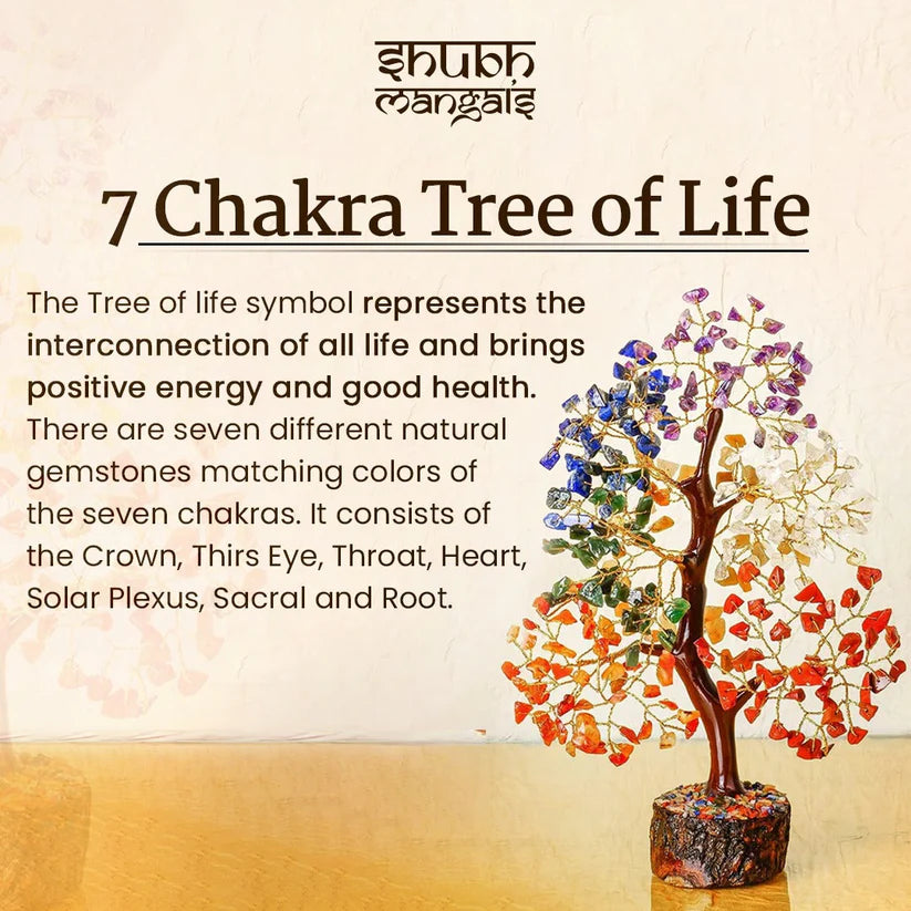 7 Chakra Good Luck Crystal Tree (150 Chips) Wood Base For Wealth & Prosperity, Health, Growth and Positivity